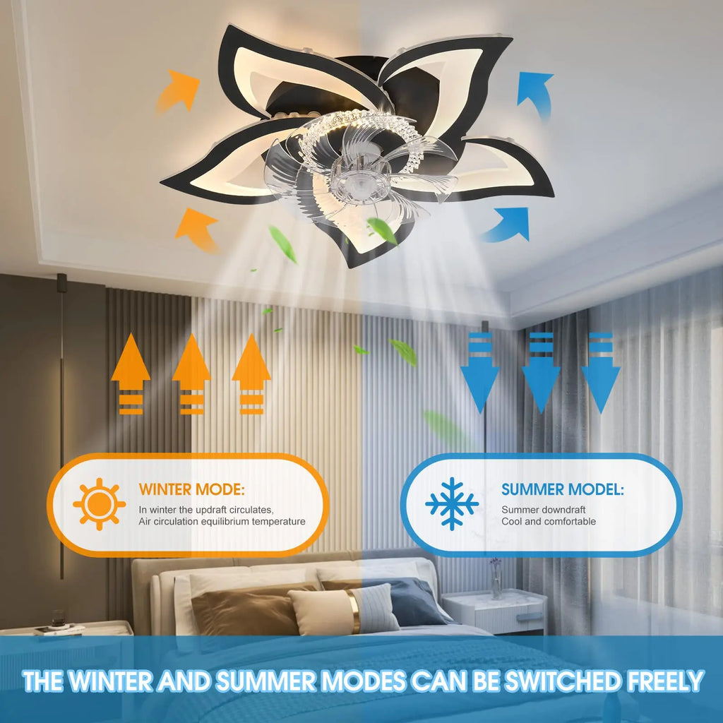 IRALAN Modern Ceiling Fans With LED Lights Remote Control Smart Switch Lotus Five Heads Ceiling Fan With Light Home-Appliance - Magic Electronics