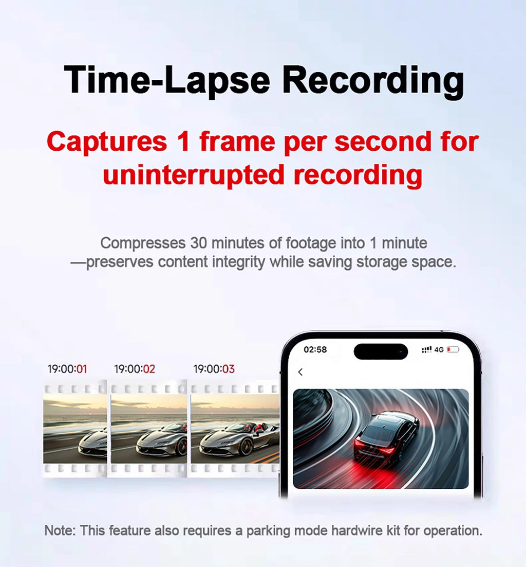 Dash Cam 4Channel 360° Car Camera Black Box 128G Front Left Right Rear View Car DVR Video Recorder G-Sensor 24H Parking Monitor Magic Electronics Sc412c783b9064d52abec8aac979af6e84