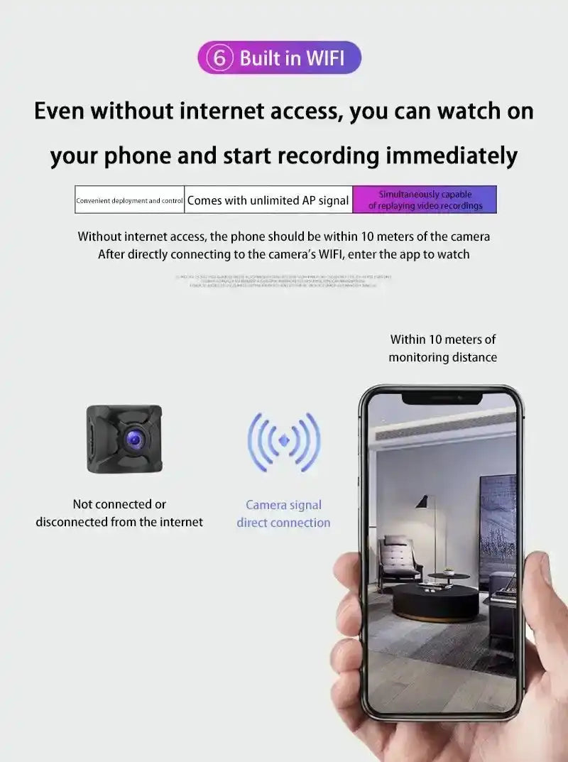 Mini Wireless Camera WiFi Home Connected Mobile Remote HD Motion Detection Long Battery Life Monitor Night Vision Home Safety - Magic Electronics