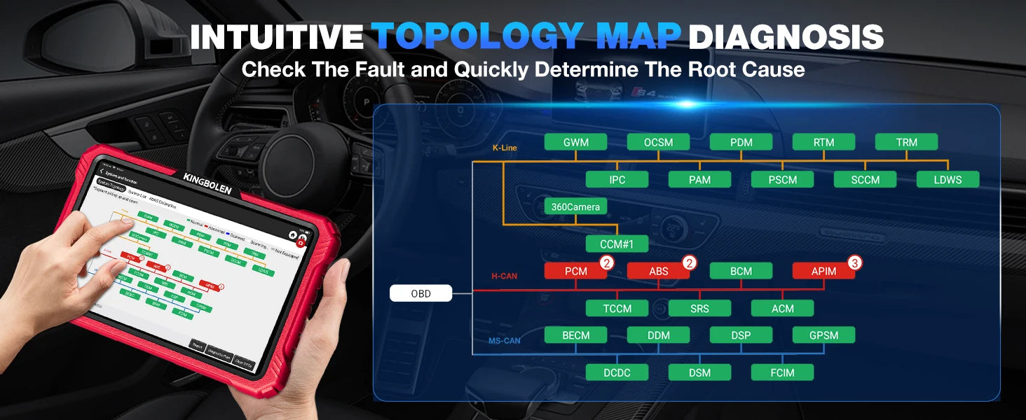 KINGBOLEN K10 PRO Bidirectionnal OBD2 Scanner ECU Coding 40+ Service CANFD FCA All System Diagnostic Tools 2 Year Free Update Magic Electronics Sc5ff60a953cb42009956a7d70f6eefcbU