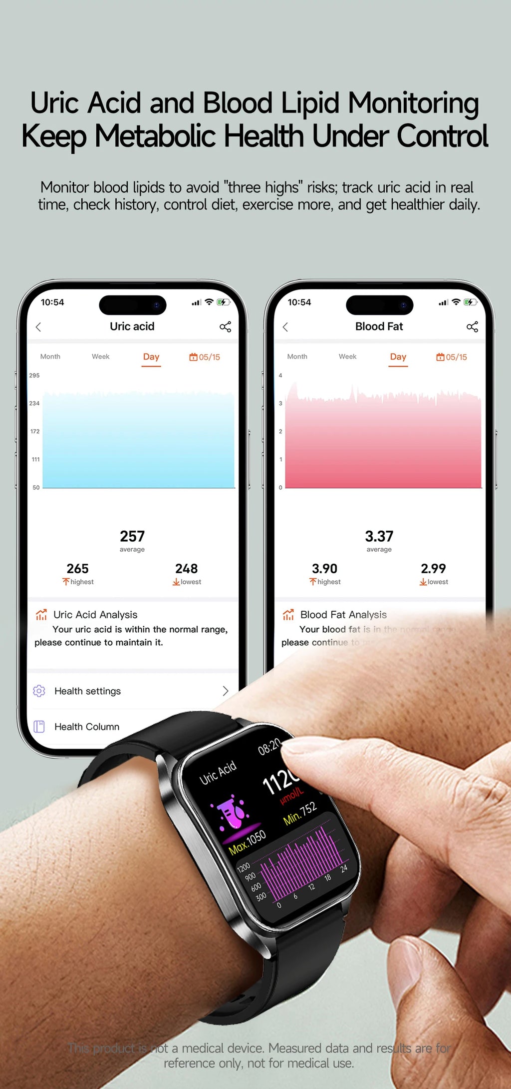 New Laser Treatment Three High Smart Watch Men ECG Heart Rate Uric Acid Health Tracker 1.95 inches Sapphire Glass SmartBracelet Magic Electronics Sc84d5eafde3d450cb04674996b3d21708