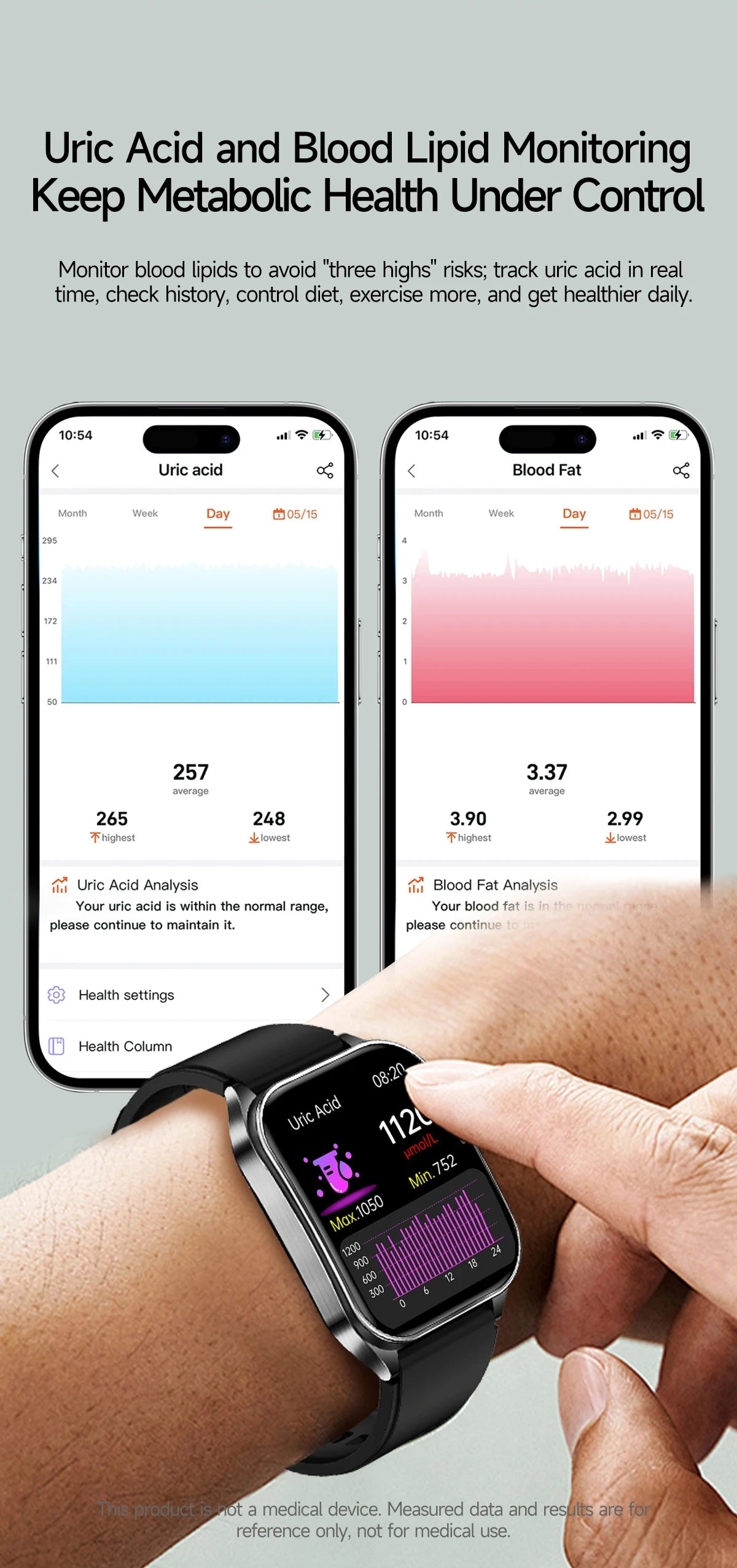 New Laser Treatment Three High Smart Watch Men ECG Heart Rate Uric Acid Health Tracker 1.95 inches Sapphire Glass SmartBracelet Magic Electronics Sc84d5eafde3d450cb04674996b3d21708