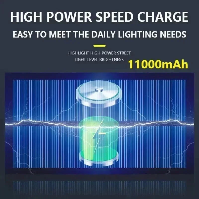Newest Solar LED Light 300000LM Outdoor Solar Lamp Of Motion Sensor 4 Mode Waterproof IP65 Solar Garden Light Street Yard Lanter Magic Electronics Sc87091b09cfa485b87e211cc769da3c2u