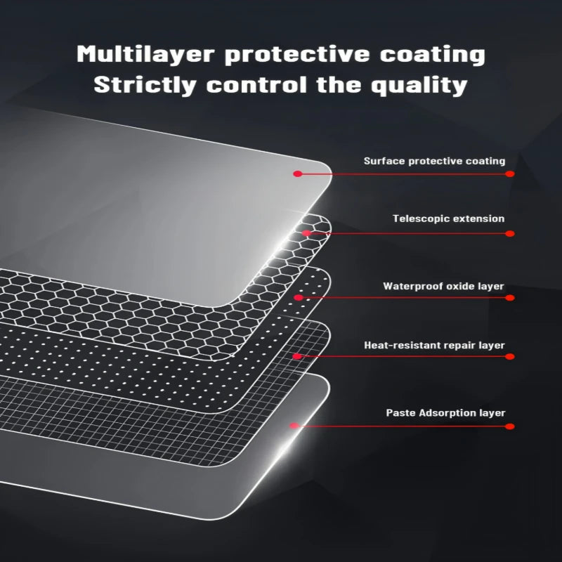 For Modern Palisade 2023-2024 Dashboard Multimedia Navigation Transparent Anti-Scratch Protection Film Modification for Magic Electronics Sc92a0746fb184c9da2af7cafcadb666bg