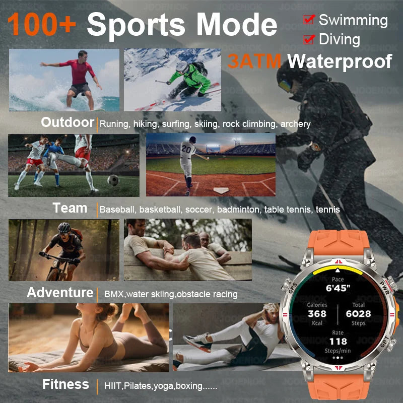 2026 New Outdoor Sports Smartwatch Men GPS Positioning 650mAh HD Call 1.56-inch AMOLED Screen Compass 5ATM Waterproof Watch Man - Magic Electronics