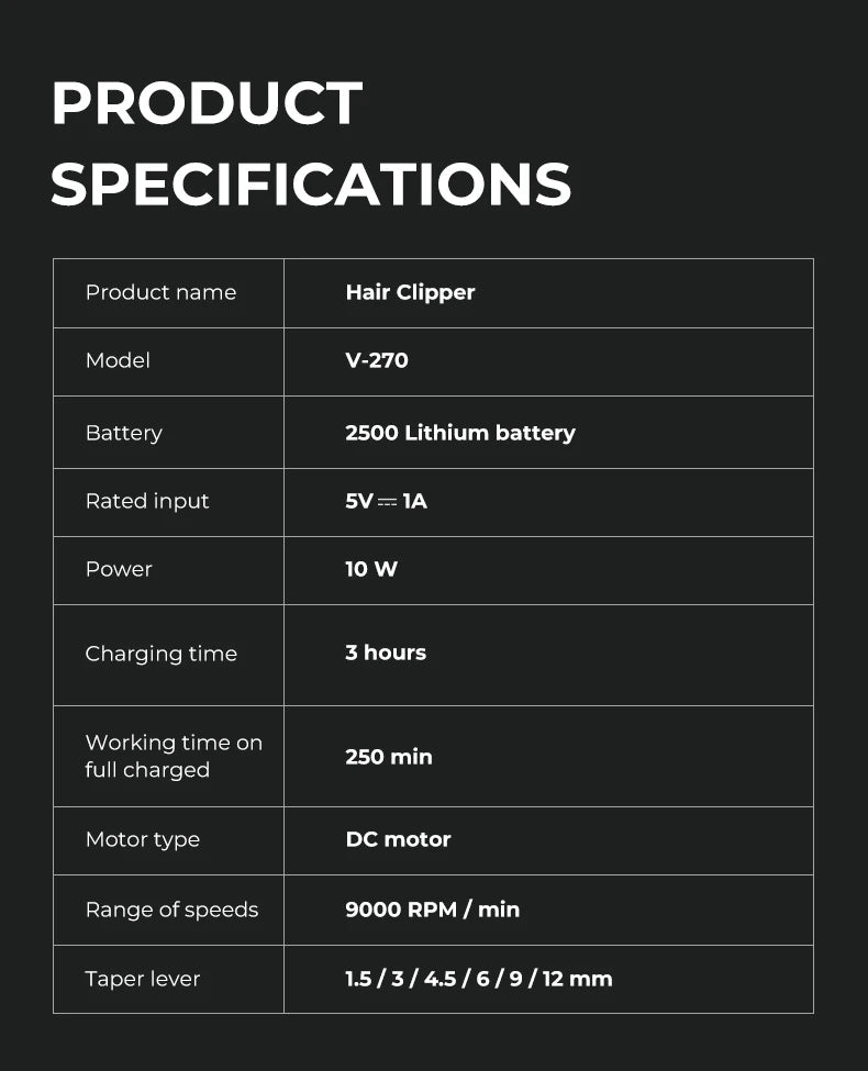 VGR V-270 High end Hair Clipper Set Hair Salon Household Electric Hair Clipper Metal Mech Wind Alloy Blade 9000 RPM Hair Trimmer Magic Electronics Sca7e6304ff714ec8afc8172fc6e1c41cC_62b8edac-7e9c-41bb-a9f7-e69d65ac5c1c