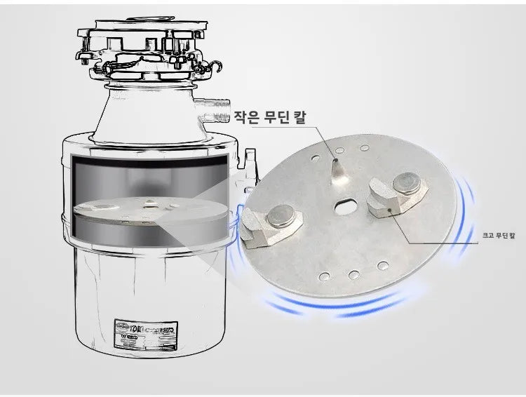 220V Food Waste Disposer Kitchen Sink Garbage Grinder Household Waste Processor Factory Direct AF Magic Electronics Scb2fc6b5f6a645e2978ce587aa019ff4e
