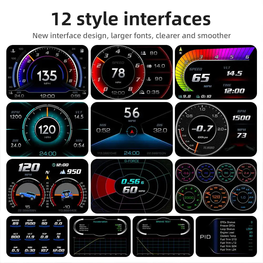 OBD + GPS HUD P24 Car OBD Head Up Display HUD on Board Computer Digital Speedometer Water Temp Fuel Consumption Slope Meter - Magic Electronics