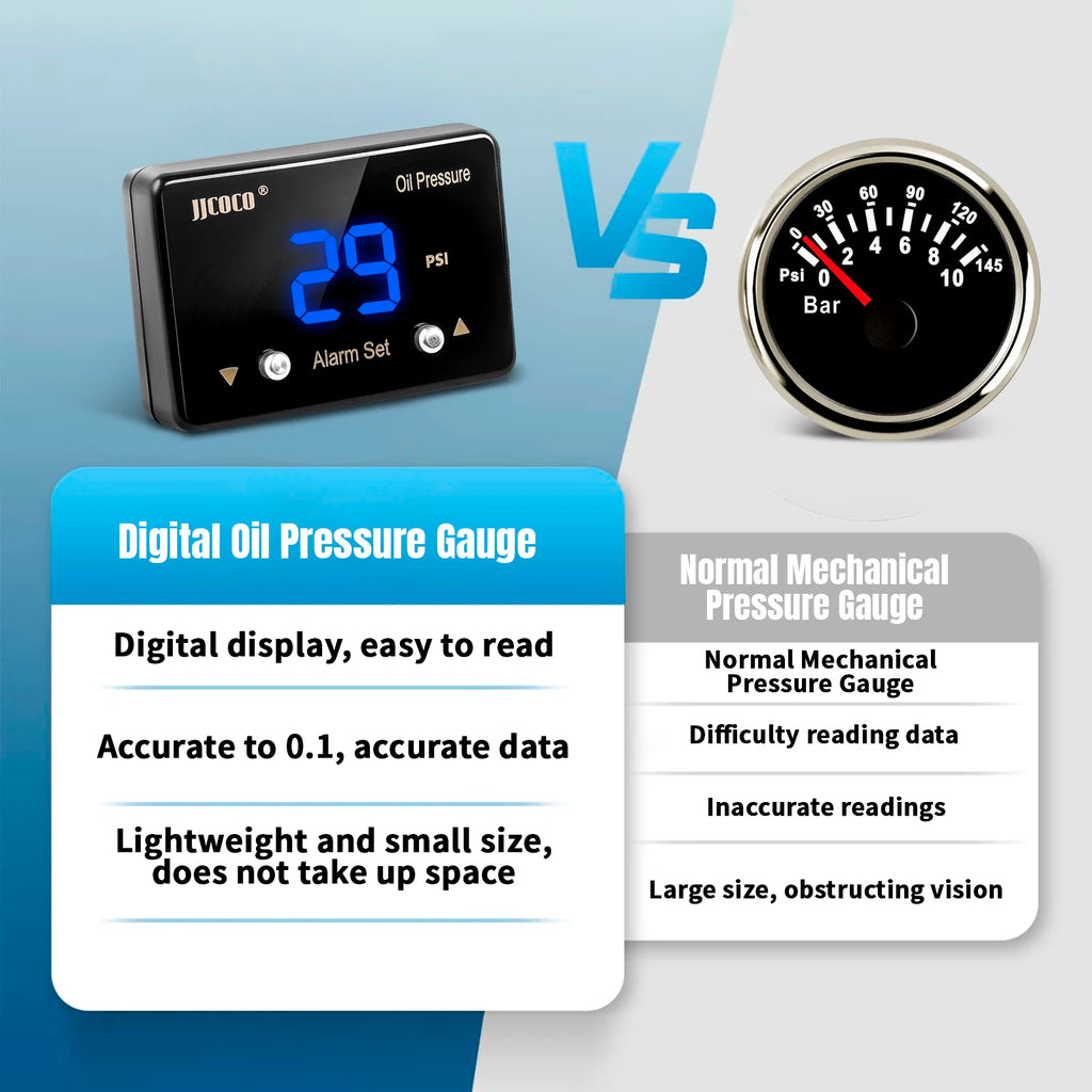 JJCOCO MINI 12v Oil Pressure Gauge Red/Blue Display With 1/8NPT 0-1.6MPA (0-232PSI) Sensor With Beep Alarm Magic Electronics Scd9e1311ca324e938d186ea6907beec3e