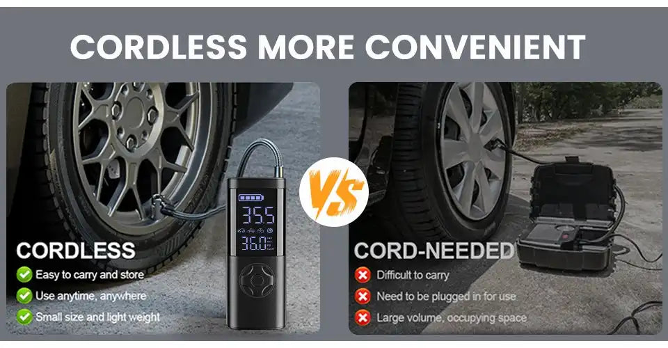 Cordless Car Tire Inflator Portable Air Compressor, 150 PSI Air Pump with Pressure Gauge, for Bicycle Bikes Motorcycles Balls - Magic Electronics