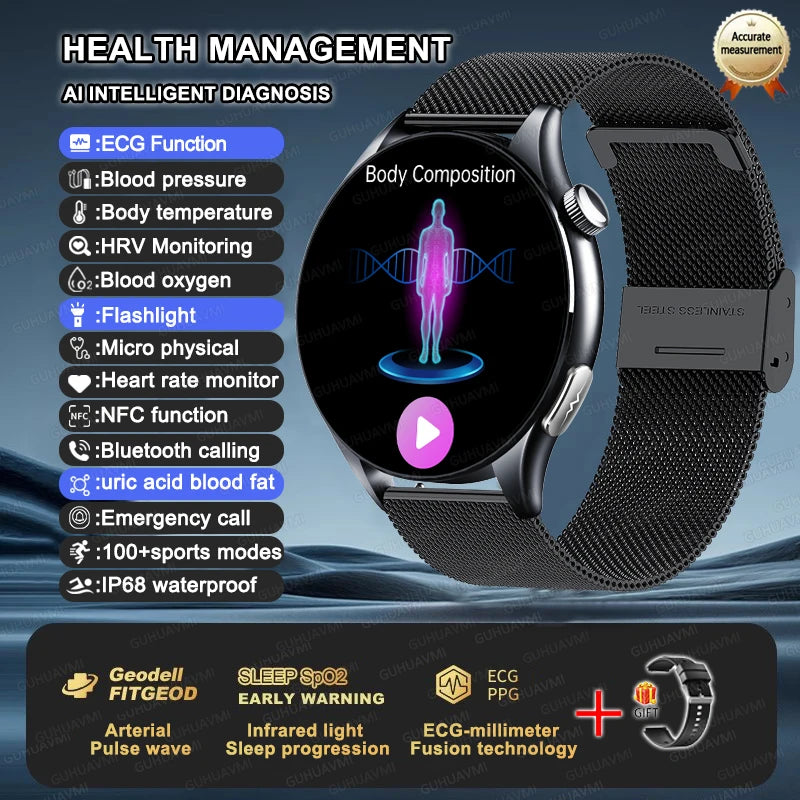 New upgrade High end Analysis Health Smart Watch Sapphire screen ECG Uric Acid BP Blood Oxygen Body Fat HD Call NFC Smart Watch Black Mesh BeIt Nursing Grade Magic Electronics Sd2c122715b0d44dcbcc25a56ea4e97e2s Black Mesh BeIt Nursing Grade