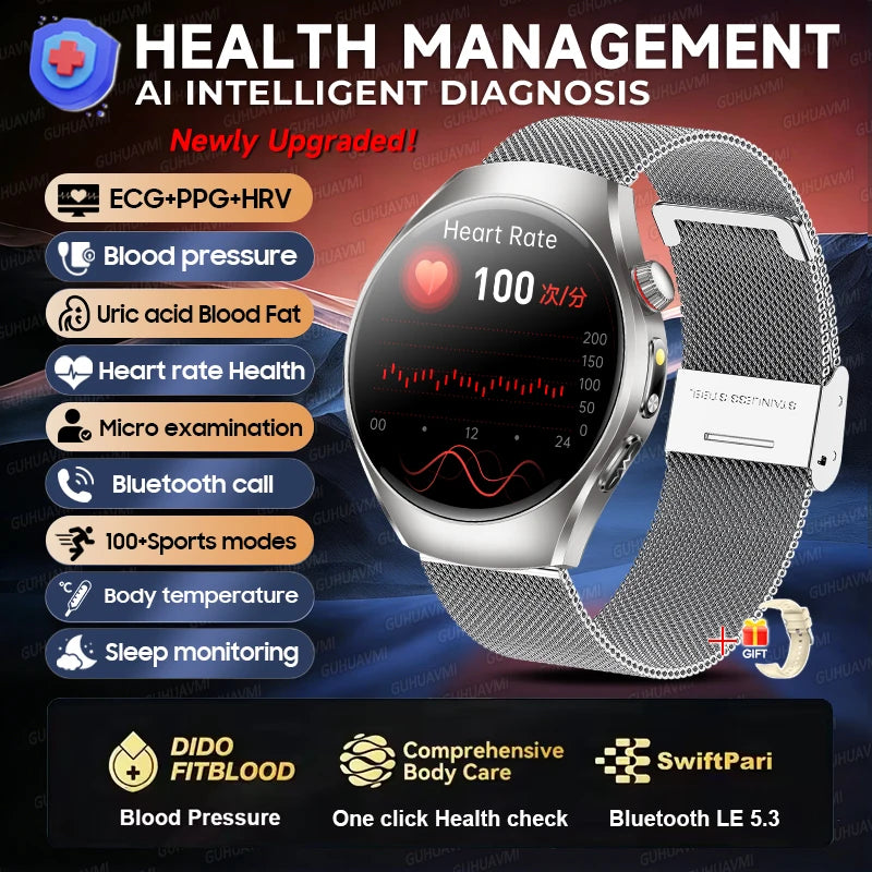 2026 New Accurate Body Health analysis Smart Watch Men ECG Blood lipids Uric acid Blood Pressure Body Fat Voice Call Smartwatch Silver Mesh Belt Nursing Grade Magic Electronics Sd349cd273b5942ed9709ad50b57a999dP Silver Mesh Belt Nursing Grade