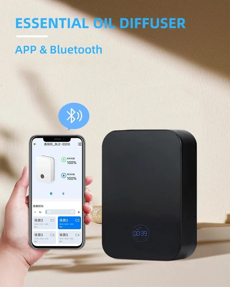 Intelligent Aromatherapy Diffuser for Large Room Fragrance Diffusers Wall Mounted Aroma Diffuser Machine Electric Smell for Home Magic Electronics Sd47ba71524904b0abfb13e767aab5c04N