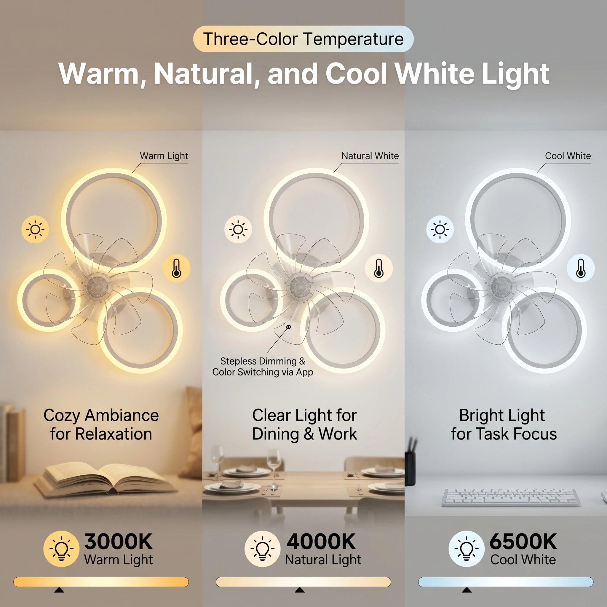 Ceiling Fan with Light Minimalist Circle Modern Room Decor Study Electric Fan Focus Remote 220V Electric Fan Ceiling Lamp