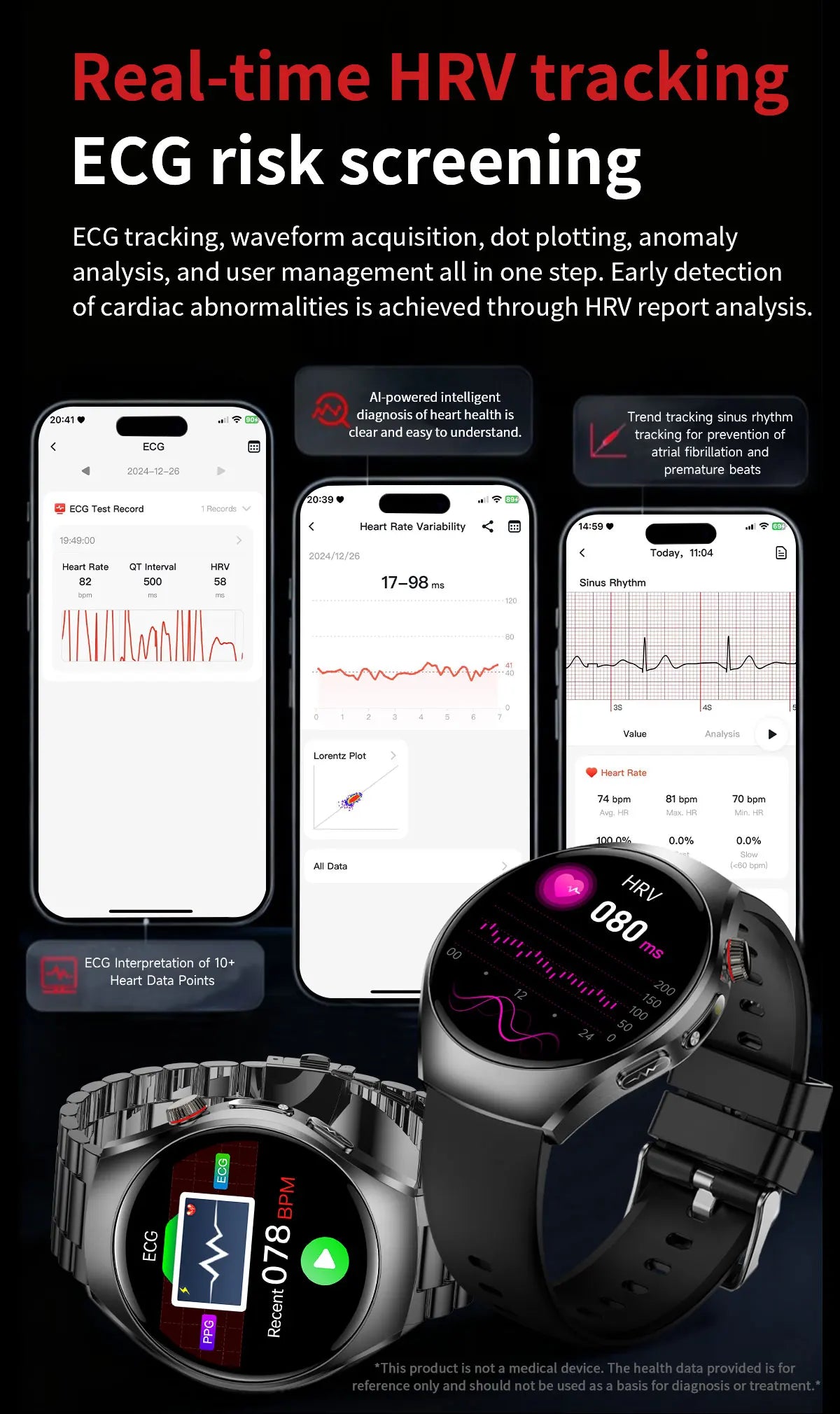 2026New Health Care Analysis ECG+PPG Smart Watch Blood pressure Fitness Uric Acid Blood lipids Bluetooth Call Clock Smartwatches Magic Electronics Sd803845ca7d14ebcb7ad544c5b9a9353G