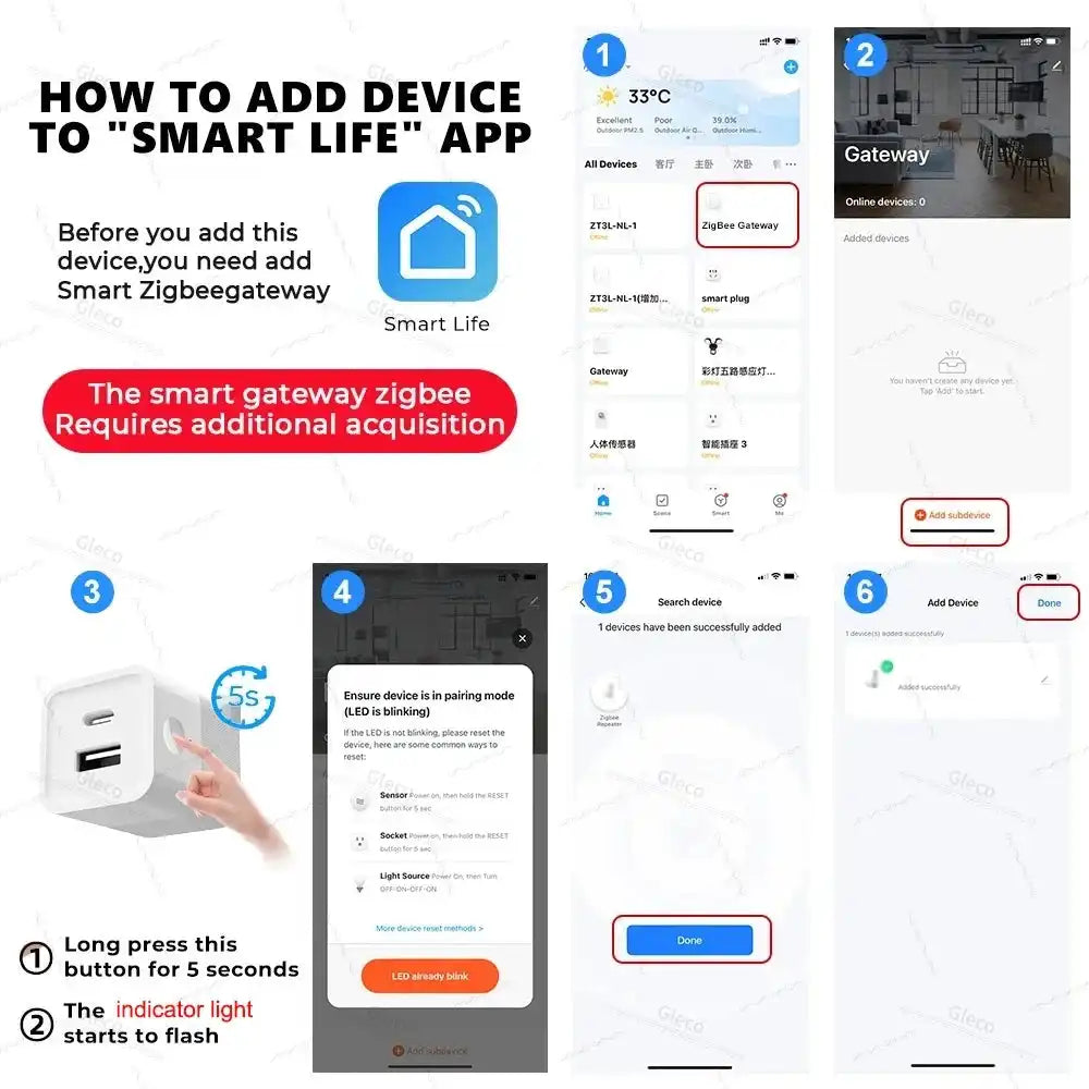 Zigbee Micro USB Adaptor Switch 5V Mini TYPE-C USB Power Adaptor Signal Repeater Plug Home Automation For Smart Life TUYA Z2M - Magic Electronics