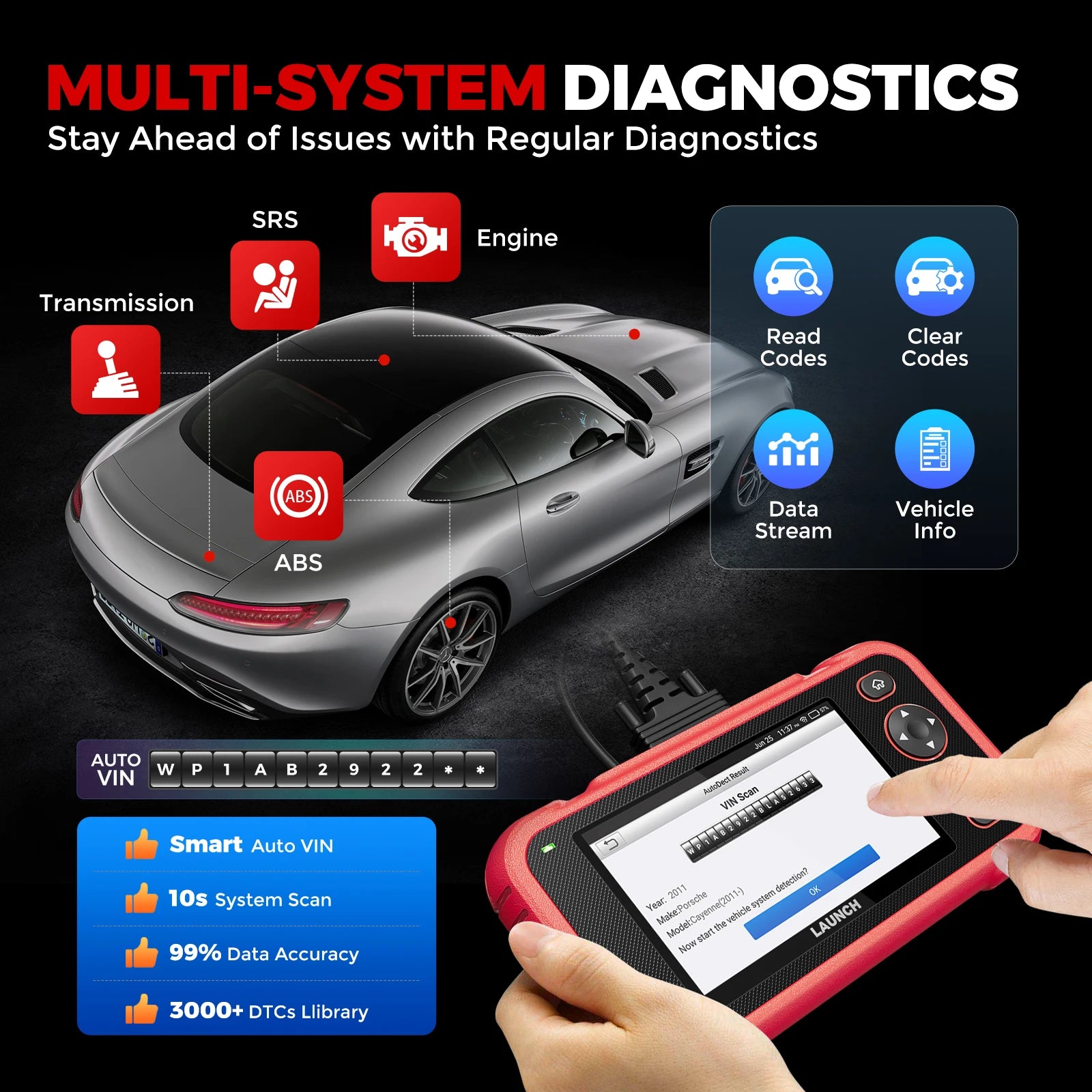 2025 LAUNCH OBD2 Scanner CRP123I V3.0 ,New add CAN FD,DOIP, Lifetime Free Update 4 system Diagnostics Tool with 7 Resets Magic Electronics Sda8b0db41cd74a73a5cfb99949290d17j