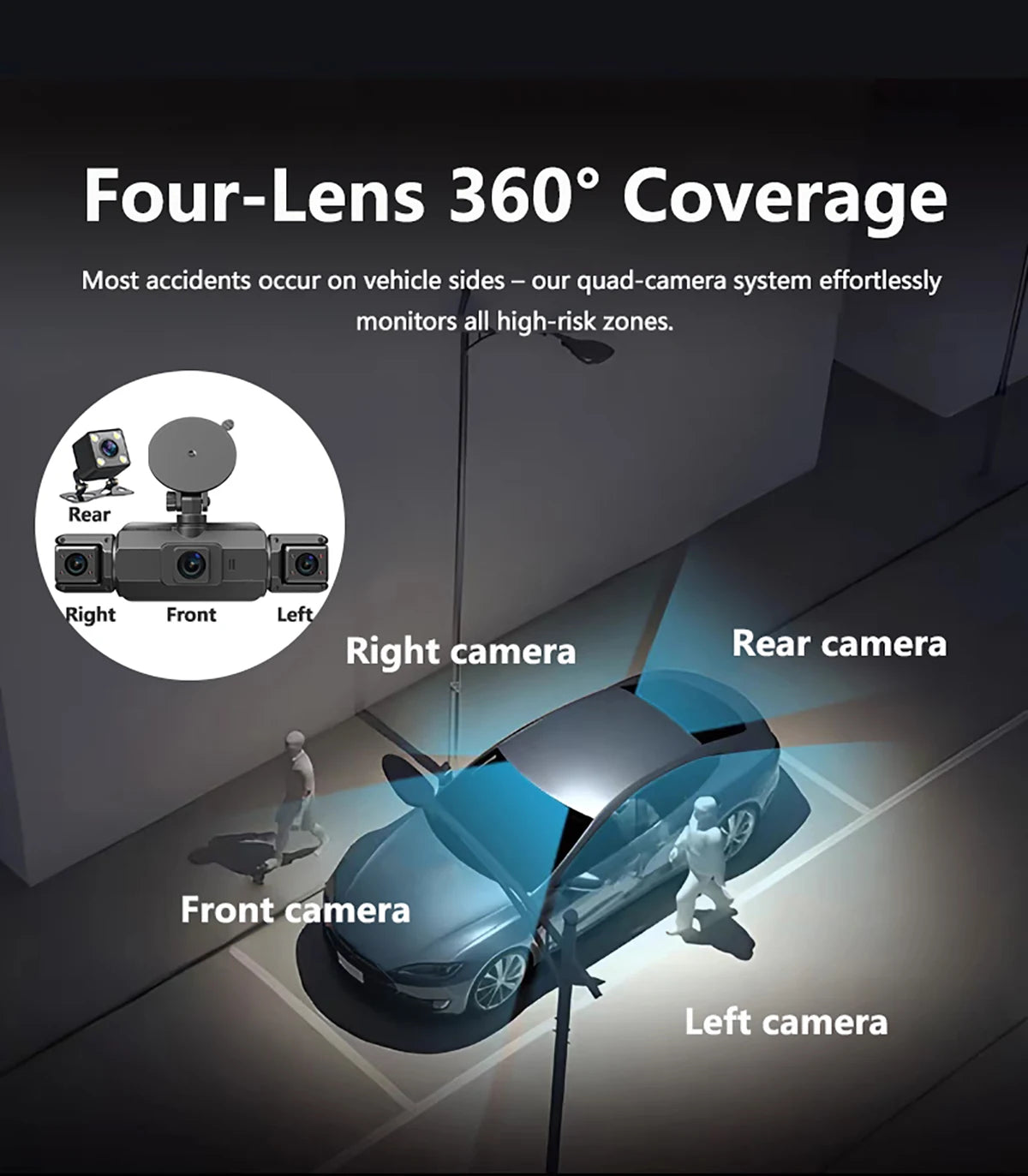 Dash Cam 4Channel 360° Car Camera Black Box 128G Front Left Right Rear View Car DVR Video Recorder G-Sensor 24H Parking Monitor Magic Electronics Sdaee3b74a0cb48739b01aaf47e467baak