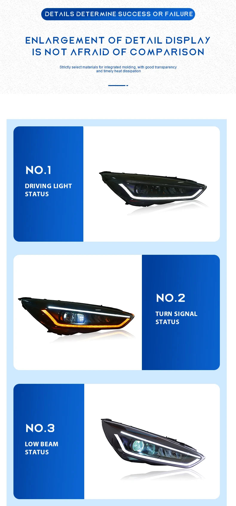 Headlights For Ford Focus 2015 2016 2017 2018 LED Head Lamp Styling DRL Front Signal Projector Lens Auto Tools Car Accessories - Magic Electronics