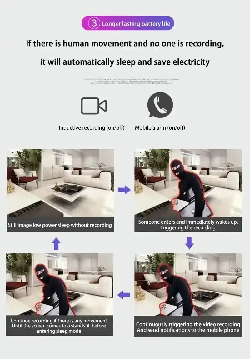 Mini Wireless Camera WiFi Home Connected Mobile Remote HD Motion Detection Long Battery Life Monitor Night Vision Home Safety - Magic Electronics