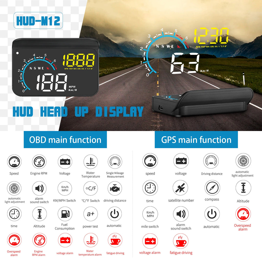M12 HUD Windshield Projector OBD+GPS Universal Head Up Display Car Speedometer Water temp RPM Voltage Security Automatic Alarm Magic Electronics Sdfdc3d94a57641c799d6fc3c61168fc9X