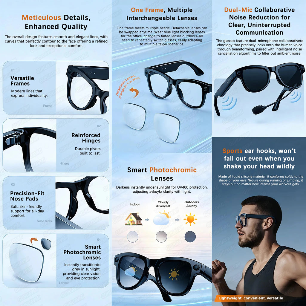 AI Smart Glasses with Camera 1200P M02 Ultra ChatGPT Voice Control 32GB Real-time Translation 3600mAh Charging Case Sunglasses Magic Electronics Se10e9ee0cde646a4bc057525e11273159