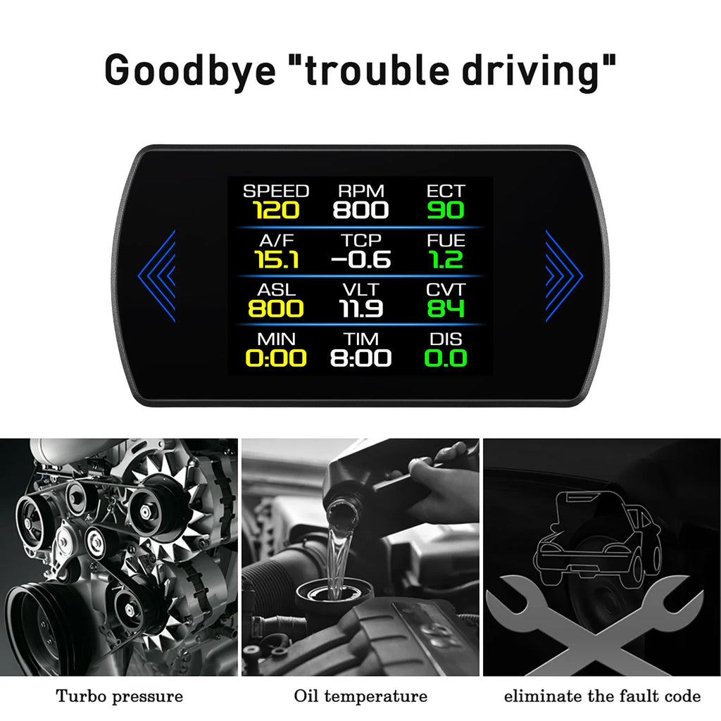 Multi-functions P12S Car HUD Head Up Display OBD2 On-board Computer Water Temp Fuel Consumption LCD Digital Speedometer Gauge Magic Electronics Se22fccd3303d40f899483a09b4e8ad94x
