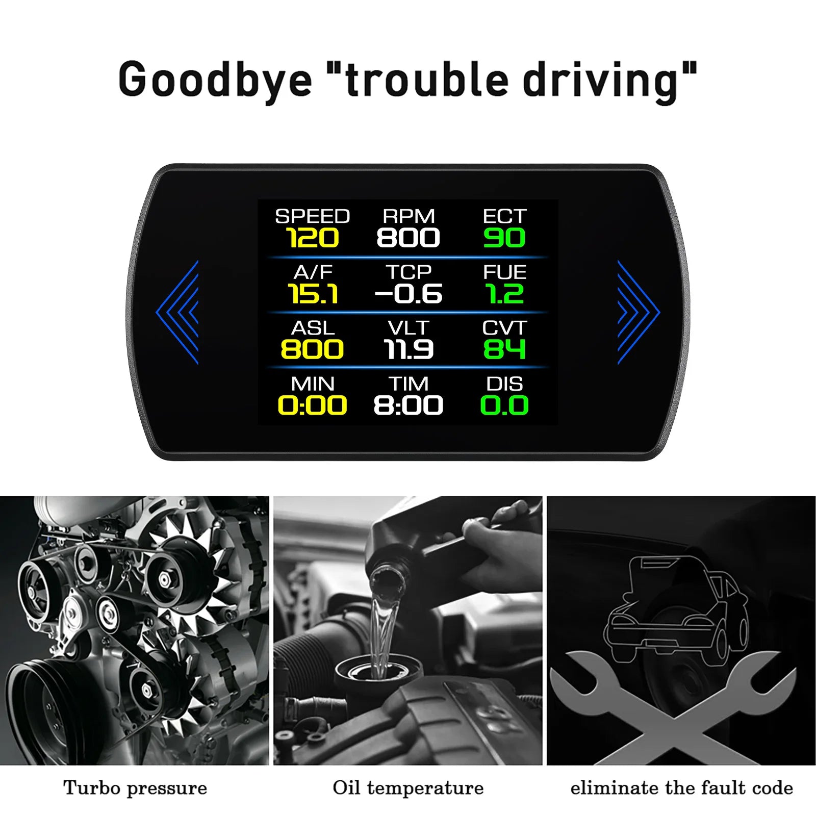Multi-functions P12S Car HUD Head Up Display OBD2 On-board Computer Water Temp Fuel Consumption LCD Digital Speedometer Gauge Magic Electronics Se22fccd3303d40f899483a09b4e8ad94x