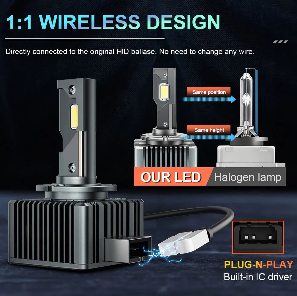 D1S D3S LED Headlight Canbus 1000W 1500000LM D4S D2S D8S Auto Bulbs Two-sided D1R D2R D3R D4R Car Lamp Xenon HID 6000K 12V 24V - Magic Electronics