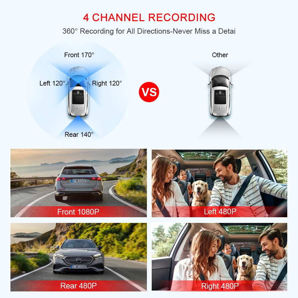  Dashcam for cars 4 Channel Black Box WiFi Driving Camera FHD 1080P Night Vision Loop Recording 24H Parking Mode car accessorie Magic Electronics Se40dea319df74d2c886253fc11a9918dy