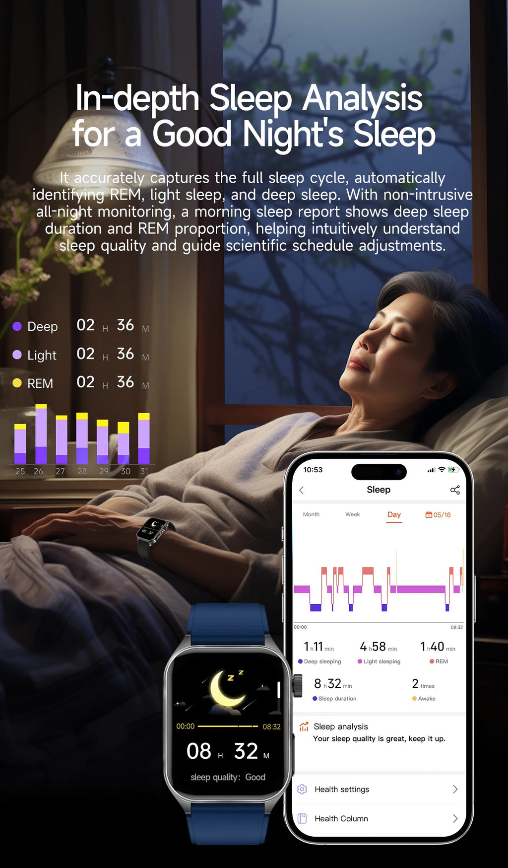 New Laser Treatment Three High Smart Watch Men ECG Heart Rate Uric Acid Health Tracker 1.95 inches Sapphire Glass SmartBracelet Magic Electronics Se6158cb8ecde49c1852645c481f9071f0