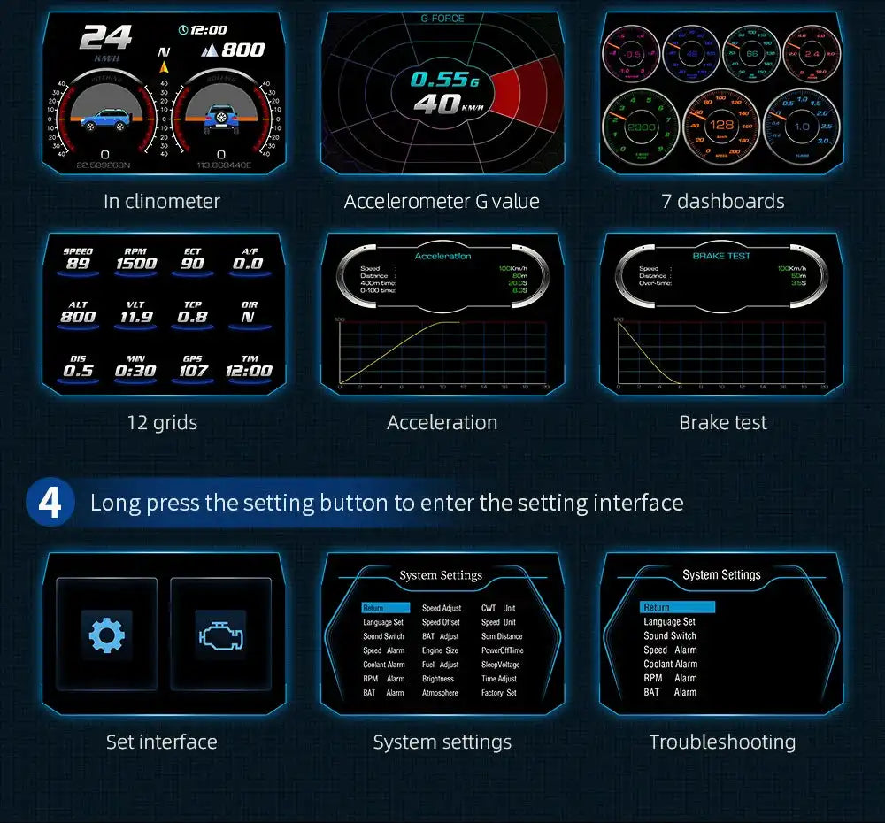 OBD + GPS HUD P24 Car OBD Head Up Display HUD on Board Computer Digital Speedometer Water Temp Fuel Consumption Slope Meter - Magic Electronics
