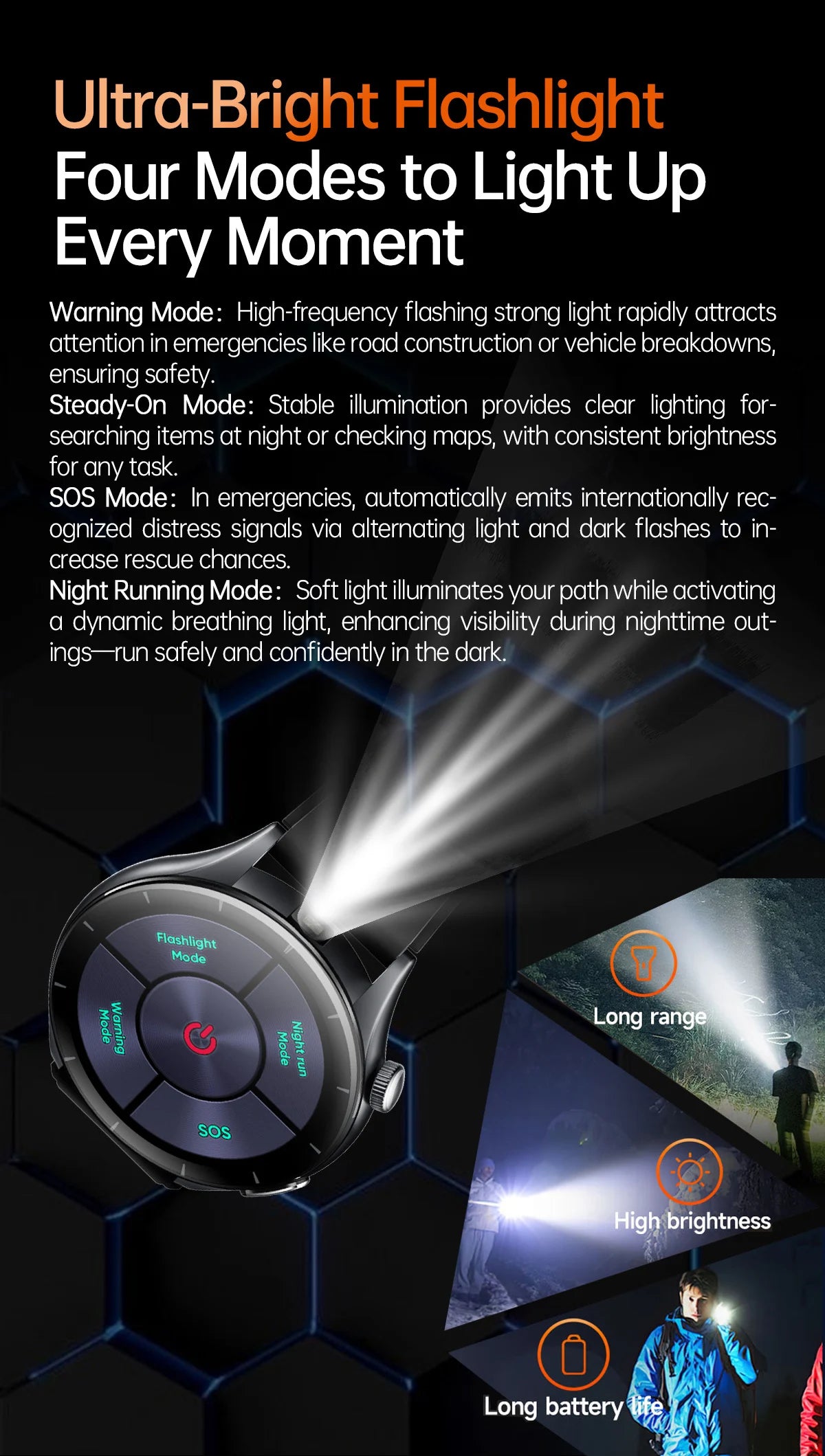 New upgrade High end Analysis Health Smart Watch Sapphire screen ECG Uric Acid BP Blood Oxygen Body Fat HD Call NFC Smart Watch Magic Electronics Se8260eb7cd9e41d68b90ae4774bd180ai