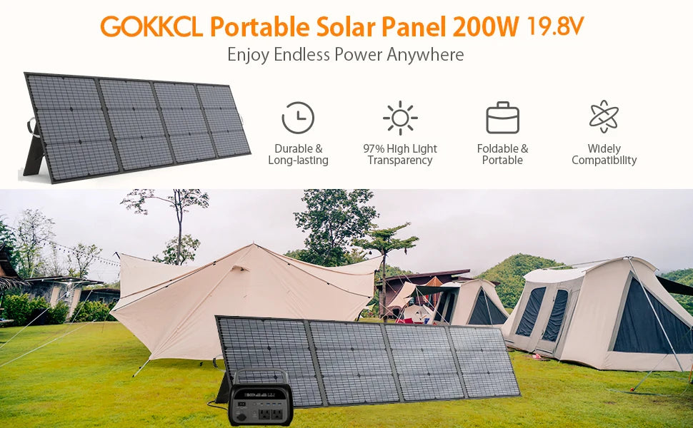 200W Portable Solar Panel IP65 Waterproof Foldable Solar Panel Power Backup Solar Charger for Power Station RV Camping Off Grid Magic Electronics Se8ad1be7aae44dbc87a94b0ce1fb999bD