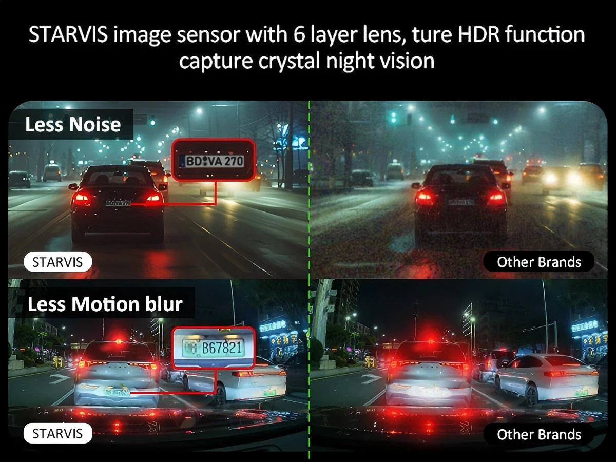 Dash Cam for cars 4K UHD Recording Front Rear Car Camera HDR Night Vision Recorder Built in Wi-Fi 24H Parking Mode APP Monitor Magic Electronics Se94c1a85d9a040b79fc33b2e3910934bm