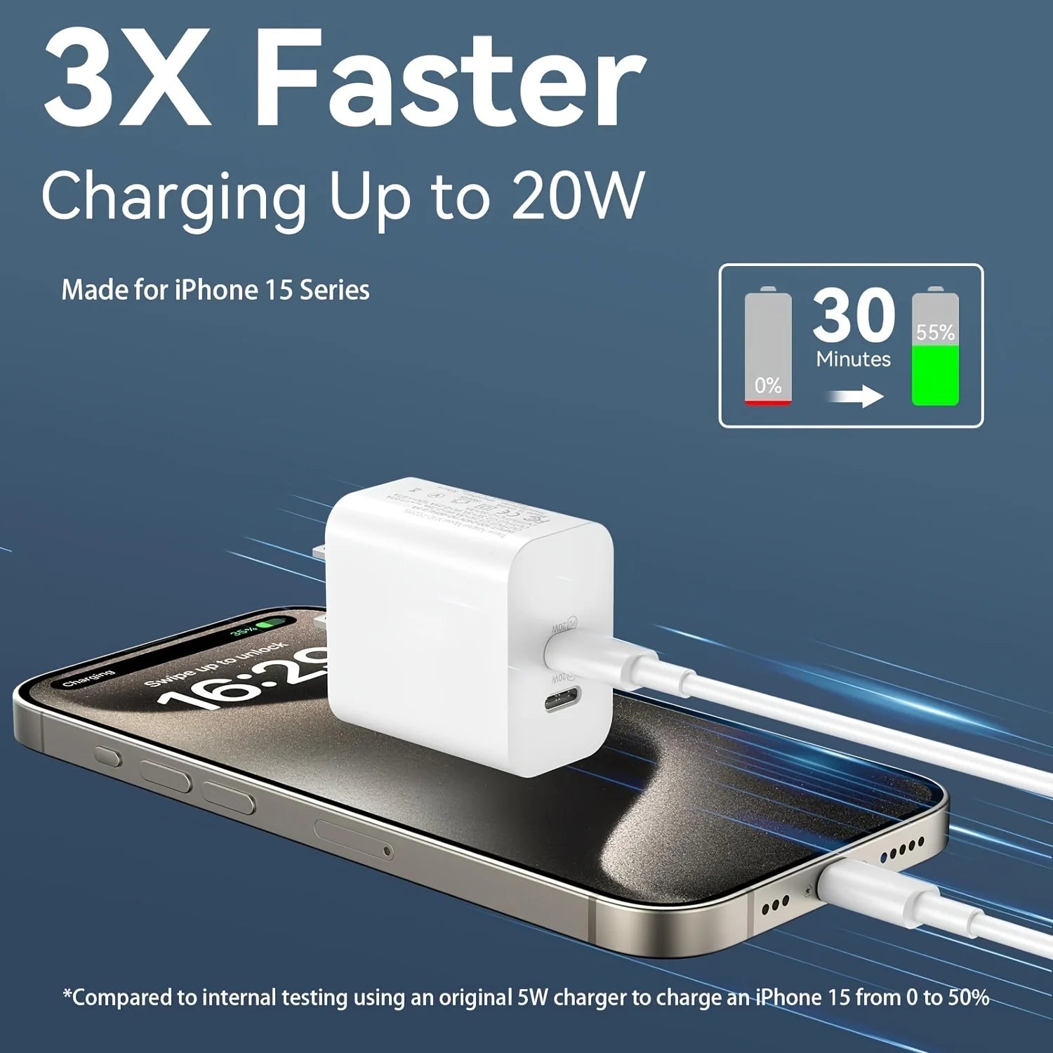 For IPhone16 Fast Charging, 20W Dual Port USB C Charger With 10FT USB C Fast Charging Cable For IPhone 15 Pro Max/15 Pro/15 Plus - Magic Electronics