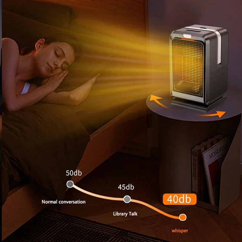 Portable Desktop PTC quick heating shaking head electric both cooling and heating small household With Remote Control 1000W - Magic Electronics