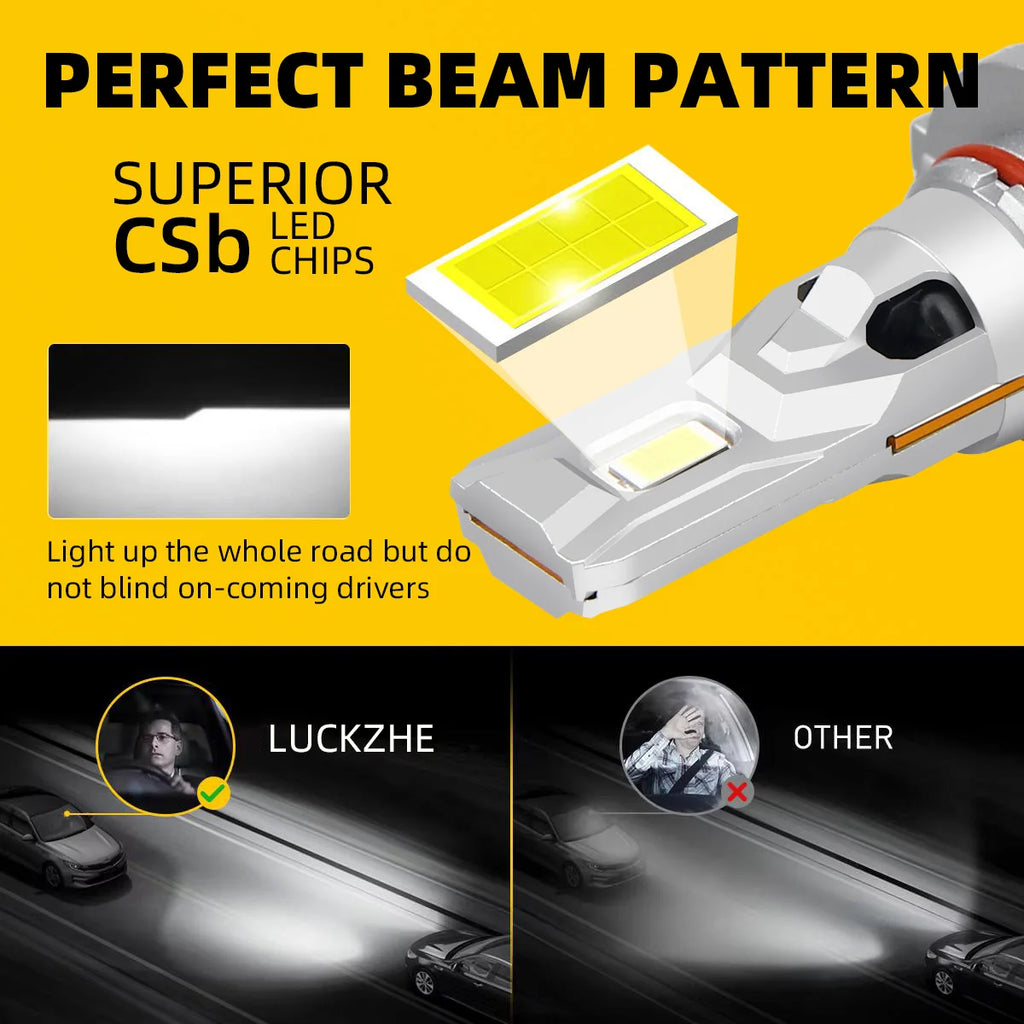 2Pcs Car Led Headlight For Acura TL 2008 2009 2010 2011 2012 2013 2014 High Low Beam Canbus Headlamp Bulb - Magic Electronics