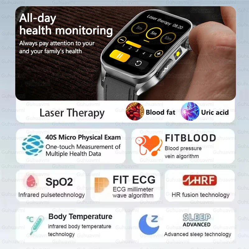 New Laser Treatment Three High Smart Watch Men ECG Heart Rate Uric Acid Health Tracker 1.95 inches Sapphire Glass SmartBracelet Magic Electronics Sed2ff6f831634c838893dad1a971b176Z