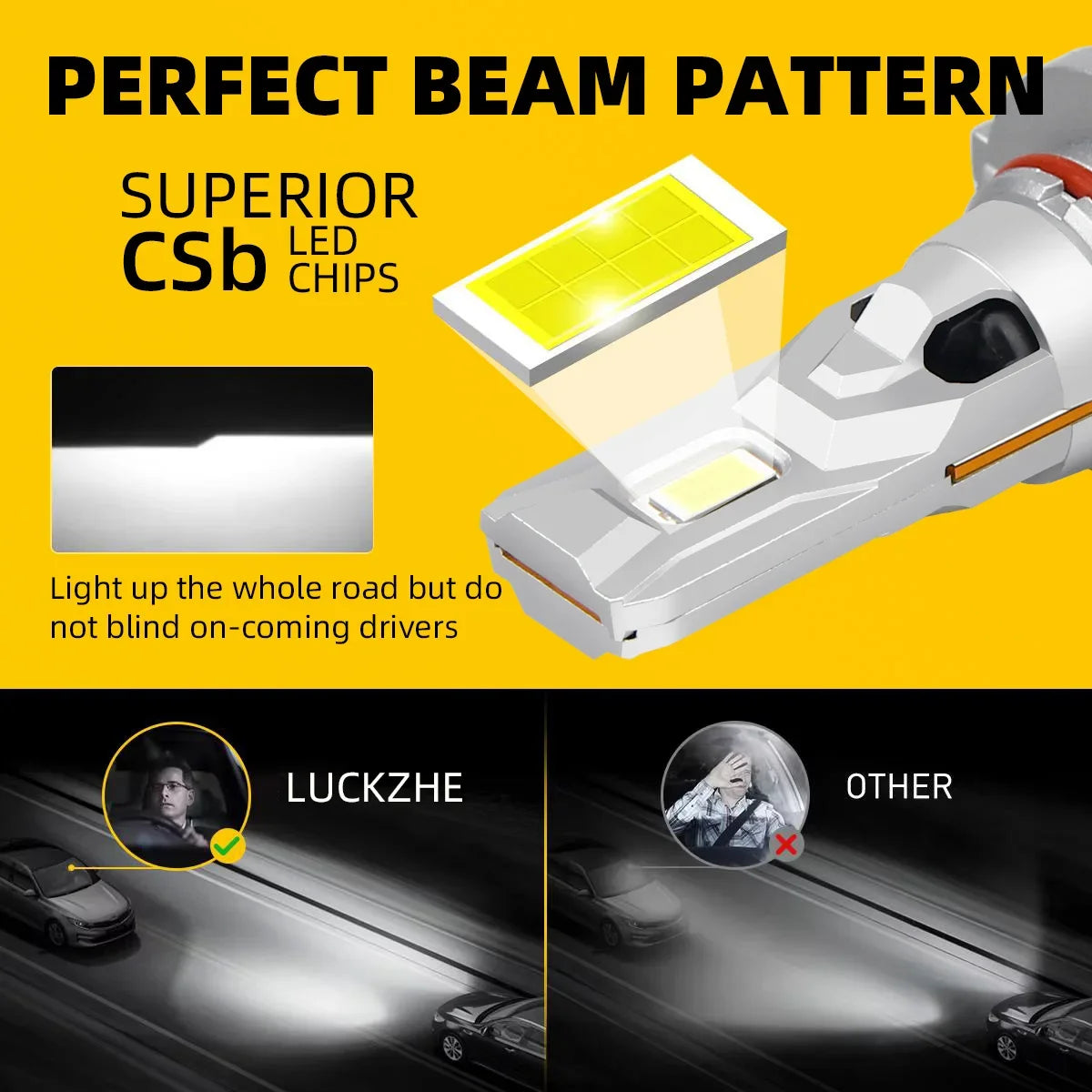 2Pcs Car Led Headlight For Acura TL 2008 2009 2010 2011 2012 2013 2014 High Low Beam Canbus Headlamp Bulb - Magic Electronics