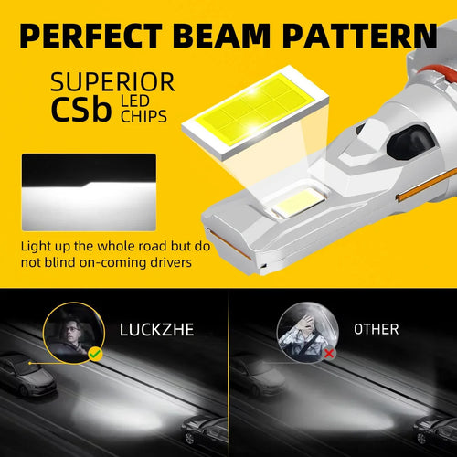 2Pcs Car Led Headlight For Acura TL 2008 2009 2010 2011 2012 2013 2014 High Low Beam Canbus Headlamp Bulb - Magic Electronics