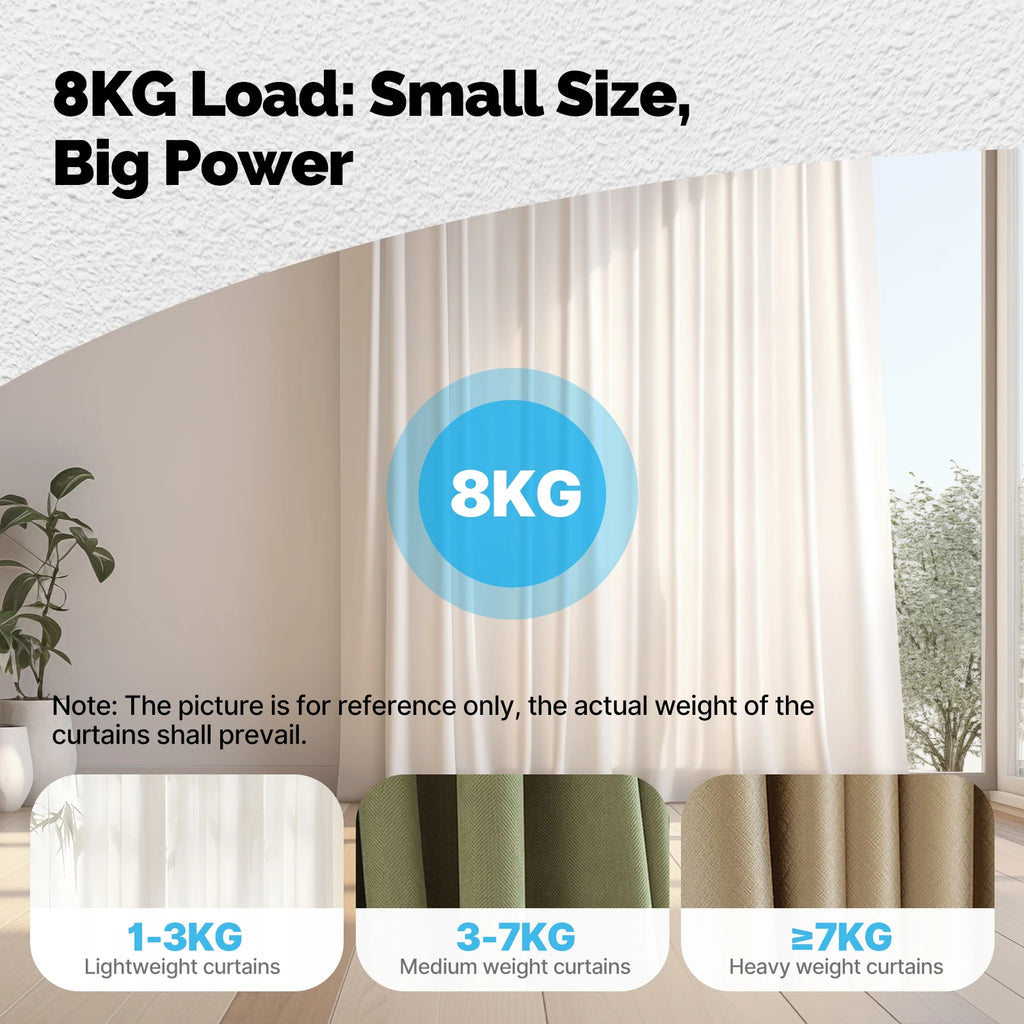 MOES Tuya ZigBee Smart Electric Curtain Robot Timing Auto Opener Closer Light Sensor App Remote Control Support Alexa GoogleHome Magic Electronics See1ac5bf59f24dac9514c5751dceda02c_7372ce50-4e3c-4100-83ac-cee14702e805