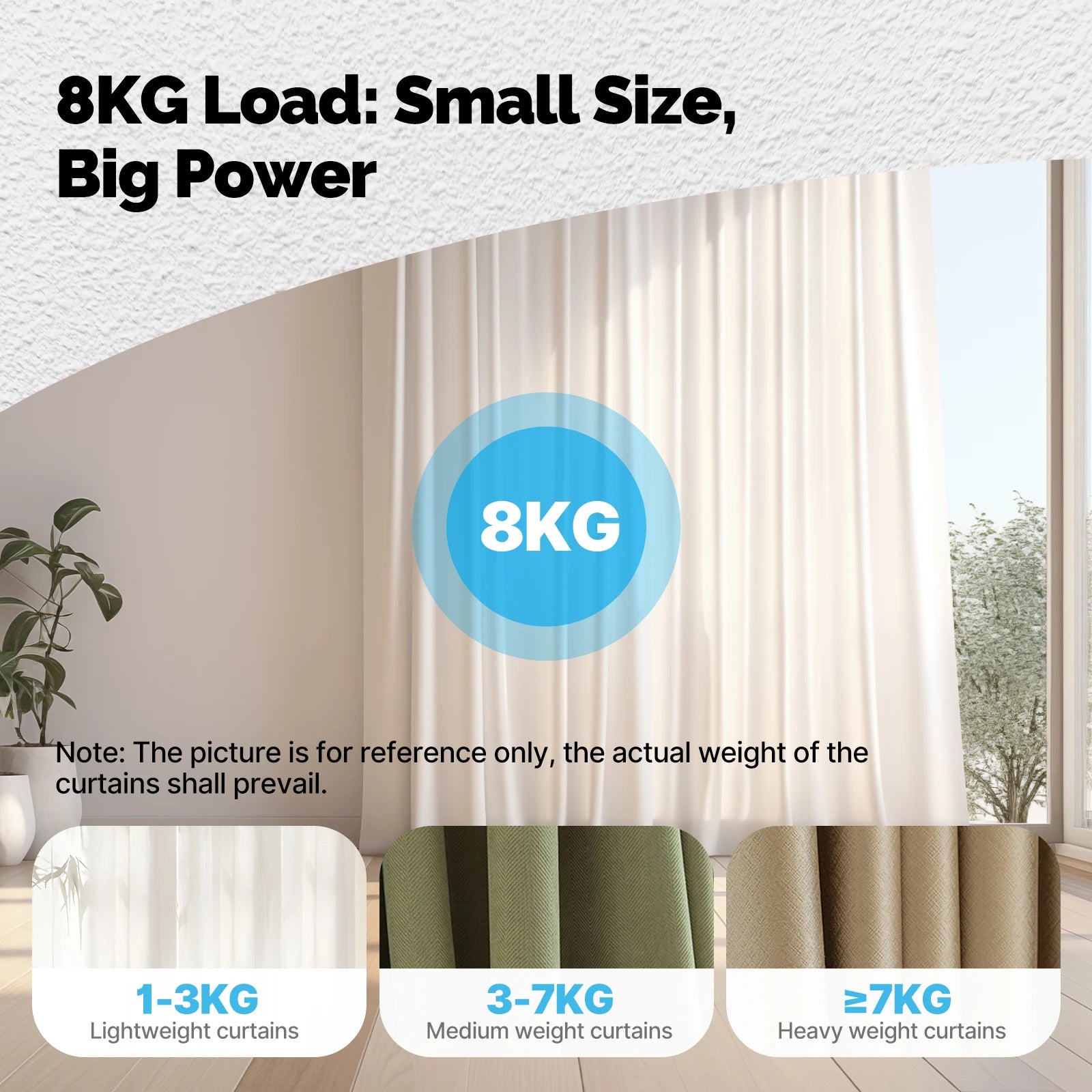 MOES Tuya ZigBee Smart Electric Curtain Robot Timing Auto Opener Closer Light Sensor App Remote Control Support Alexa GoogleHome Magic Electronics See1ac5bf59f24dac9514c5751dceda02c_7372ce50-4e3c-4100-83ac-cee14702e805
