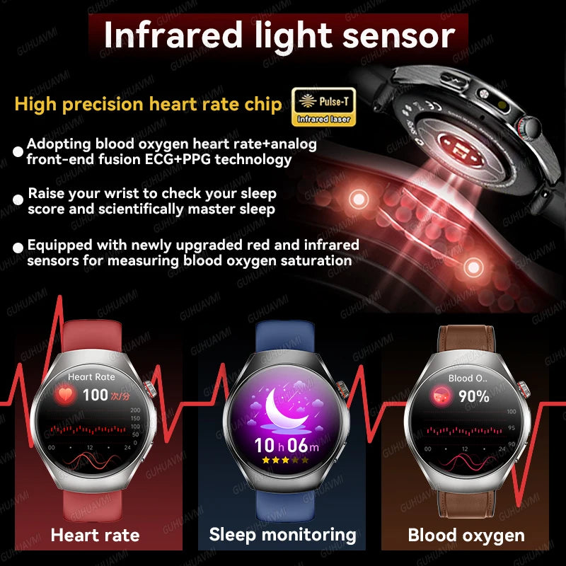2026New Health Care Analysis ECG+PPG Smart Watch Blood pressure Fitness Uric Acid Blood lipids Bluetooth Call Clock Smartwatches Magic Electronics See942800b47b43338f4978c83eb802dbS