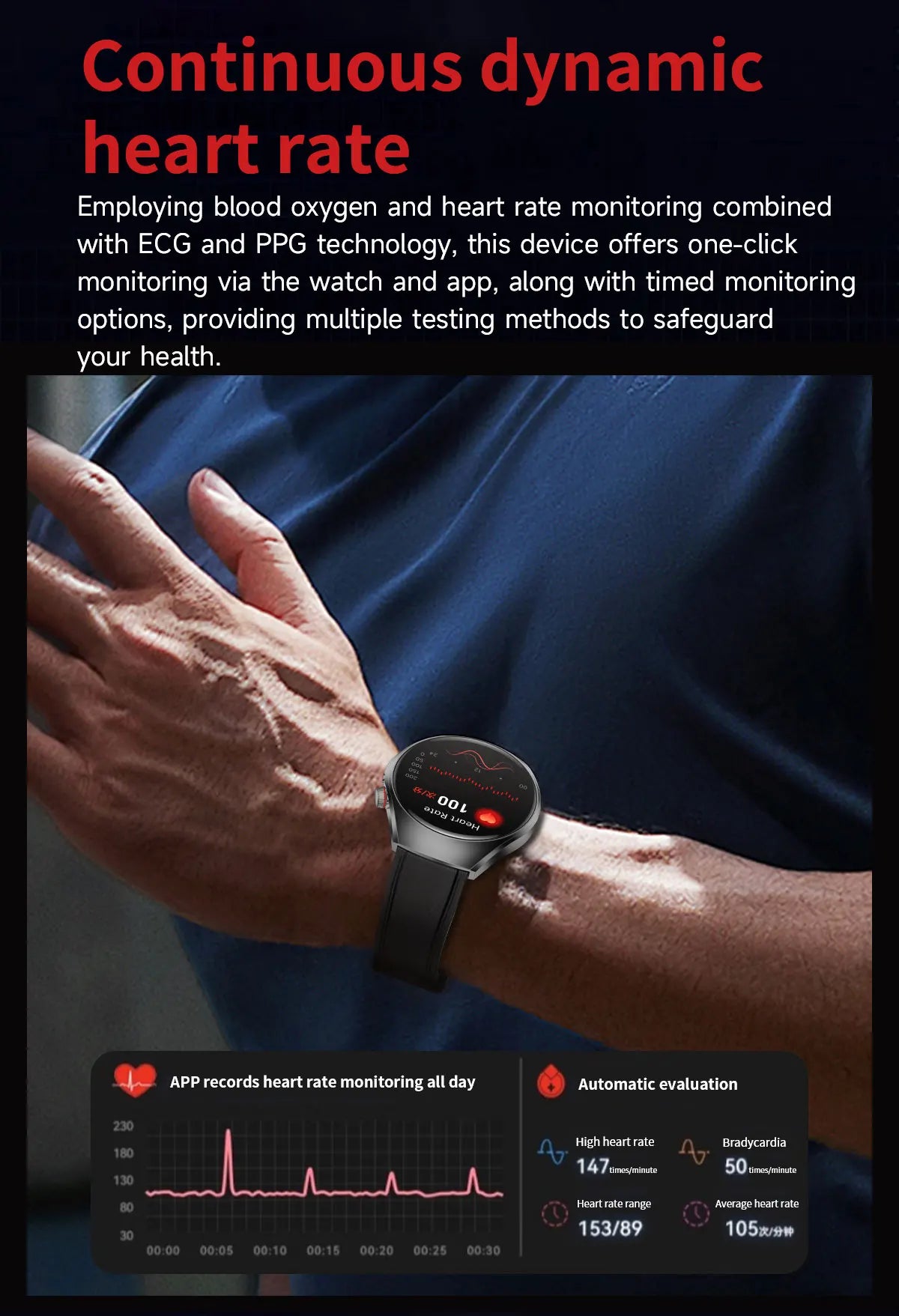 2026 New Accurate Body Health analysis Smart Watch Men ECG Blood lipids Uric acid Blood Pressure Body Fat Voice Call Smartwatch Magic Electronics Sf016f9e240cb47d8b4063c5762426b98e