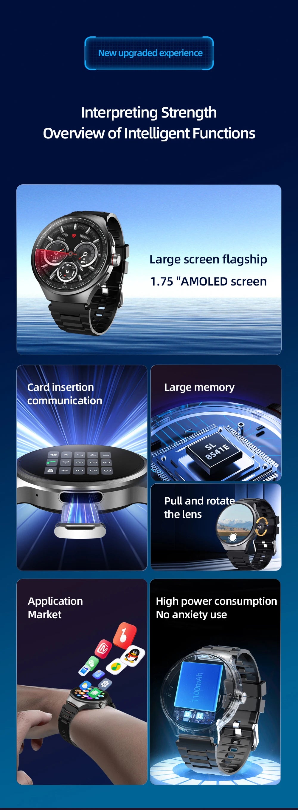 Original VP50 Smartwatch 4G/5G Sim Card Android 10.0 System 180° Pull out Camera GPS WIFI Play Game Compass NFC WIFI Smart Watch Magic Electronics Sf277f698a5b94d62bd38d37c4a007668e