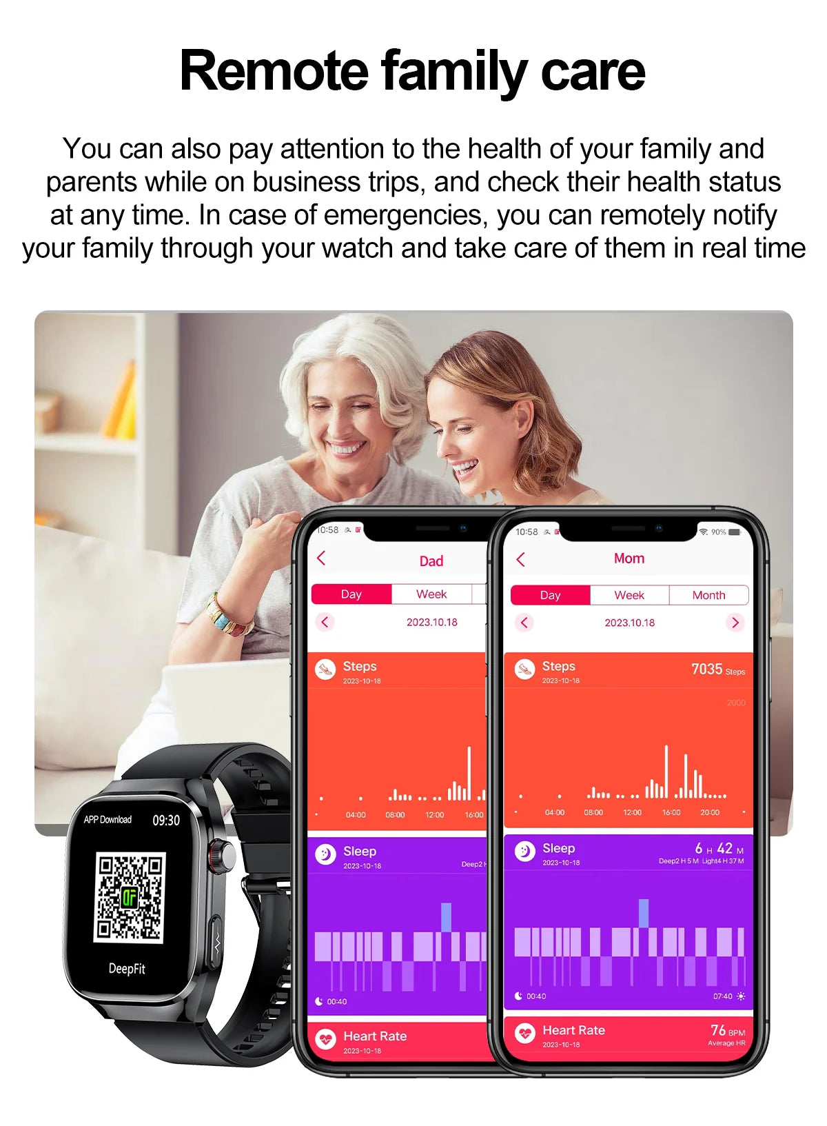 2025New Micro Physical Examination Smart Watch For Men Uric Acid Body Fat Five Organ Health Watches Bluetooth Call SmartBracelet Magic Electronics Sf449385c0b364a719cf2aecb9b934fa8J