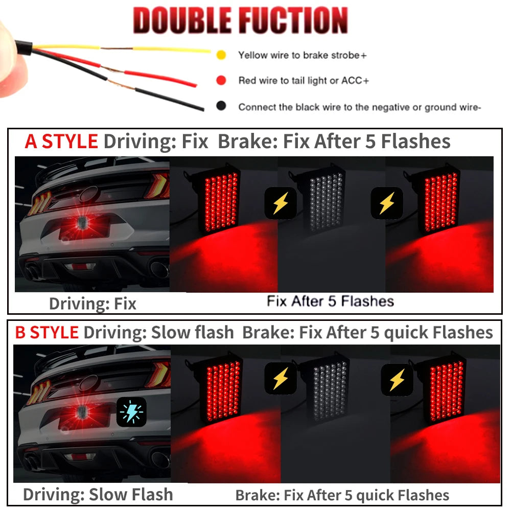 F1 Brake Light Rear Automotive Tail 3rd Stop Lamp Red Formula 1 Rear Fog Light with Flashing Warning Signal for SUV Motorcycle - Magic Electronics