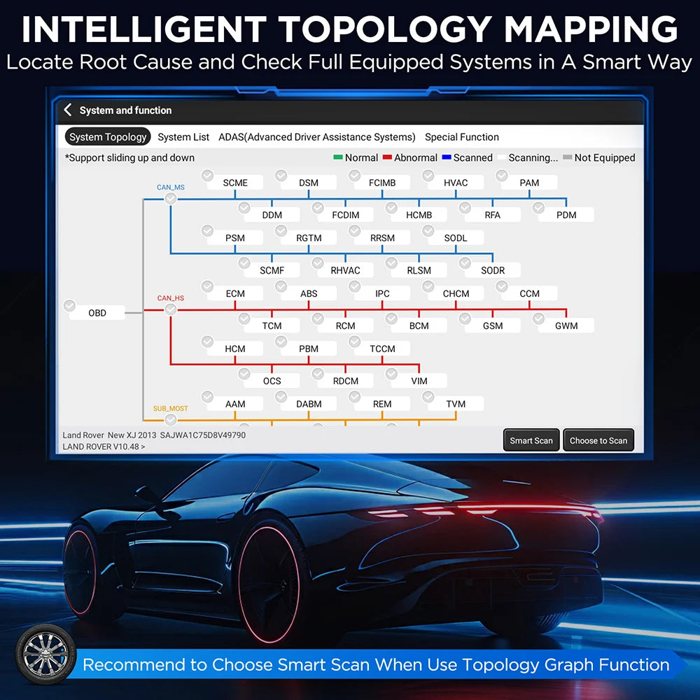 KINGBOLEN K10 PRO Bidirectionnal OBD2 Scanner ECU Coding 40+ Service CANFD FCA All System Diagnostic Tools 2 Year Free Update Magic Electronics Sf70218a7b2204ec8a1bcc5cc297fed07K