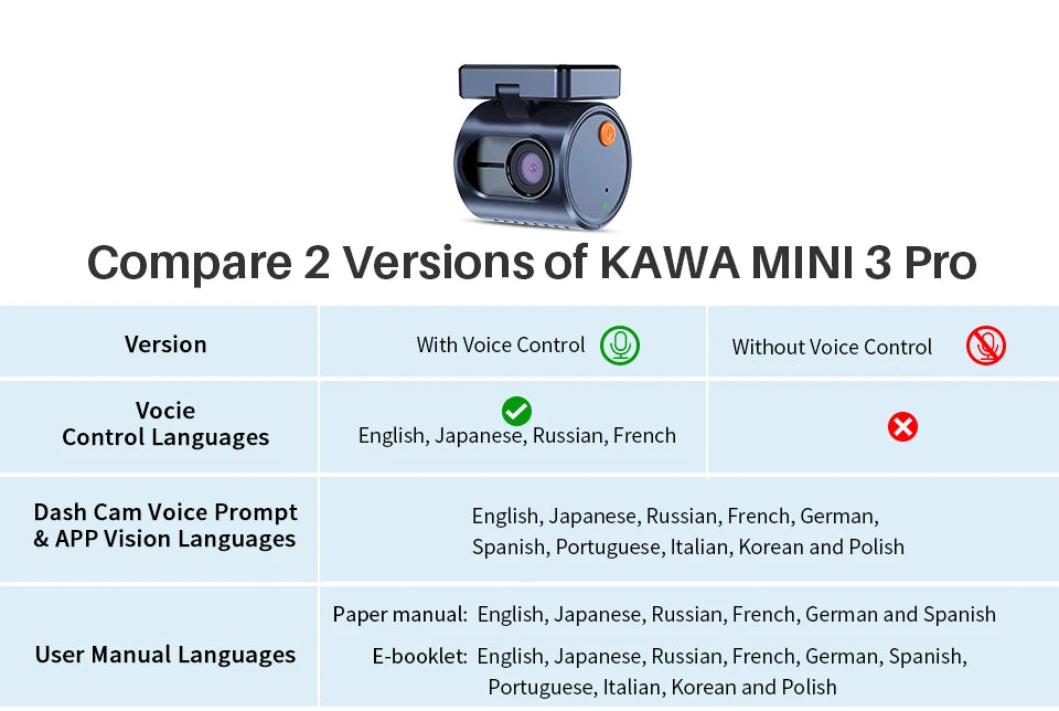 2K KAWA MINI 3 Pro Cameras for Car DVR Tiny Dash Cam 24 Parking Auto Video Recorder WiFi APP Voice Control Car dashcam - Magic Electronics